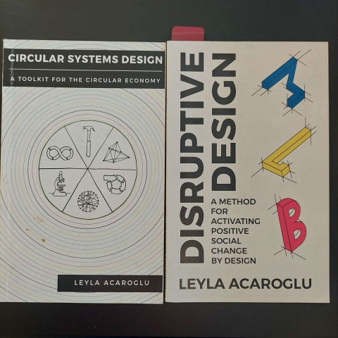 Circular Systems Design - A toolkit for the circular economy ...